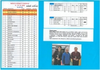 SKMBT_C25316030420570_0045