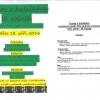 SKMBT_C25317031010250_0003